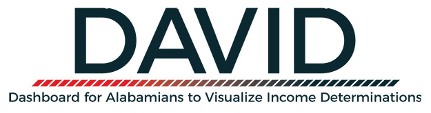 logo for DAVID (Dashboard for Alabamians to Visualize Income Determinations)