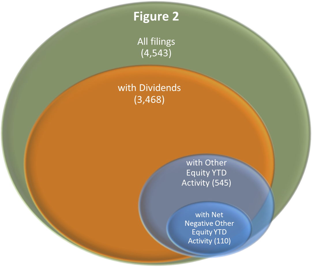 infographic 1