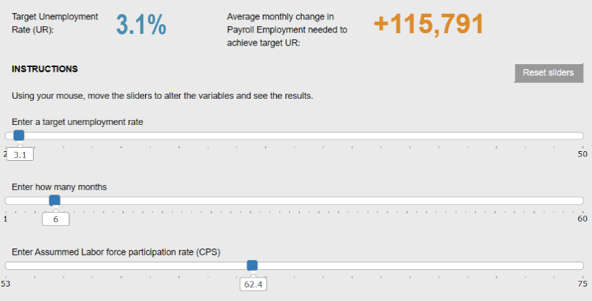 screenshot of the Jobs Calculator