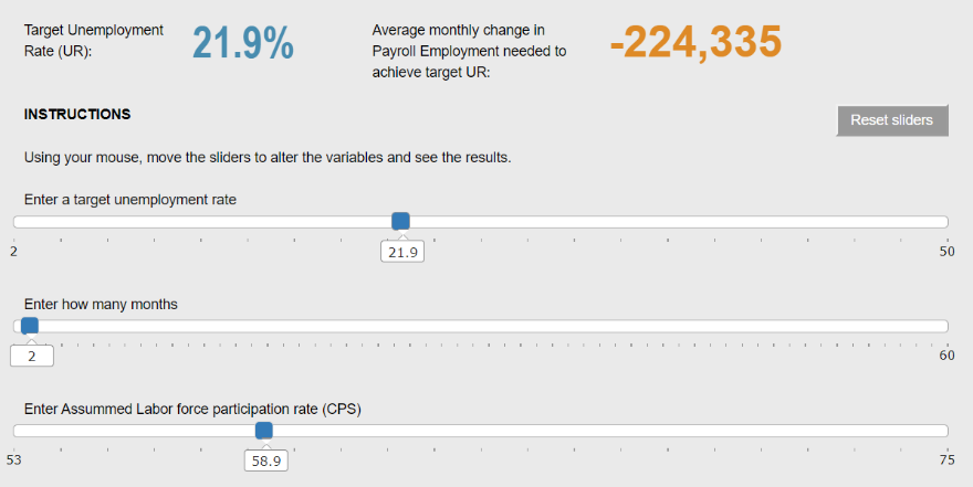 screenshot of the Jobs Calculator