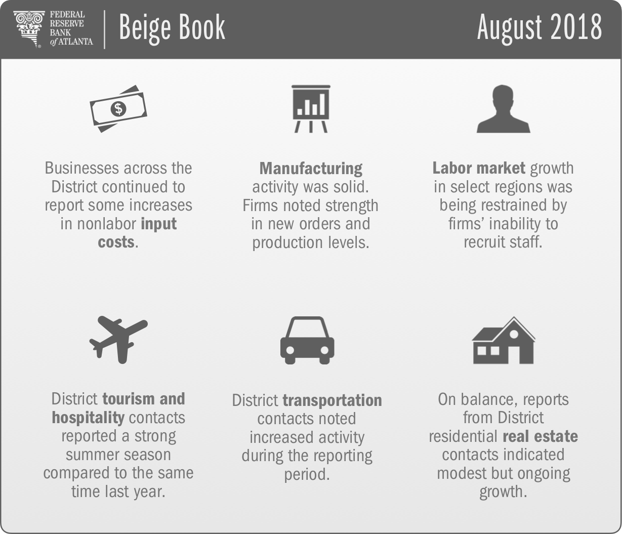 Beige Book: Firms Struggling to Find Hourly Workers