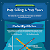 price ceilings and price floors infographic