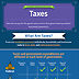 economic systems infographic