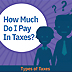 tax personal finance thumbnail