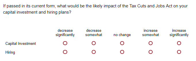 Question: BIE November 2017 - Expected Impact of Tax Cuts and Jobs Act