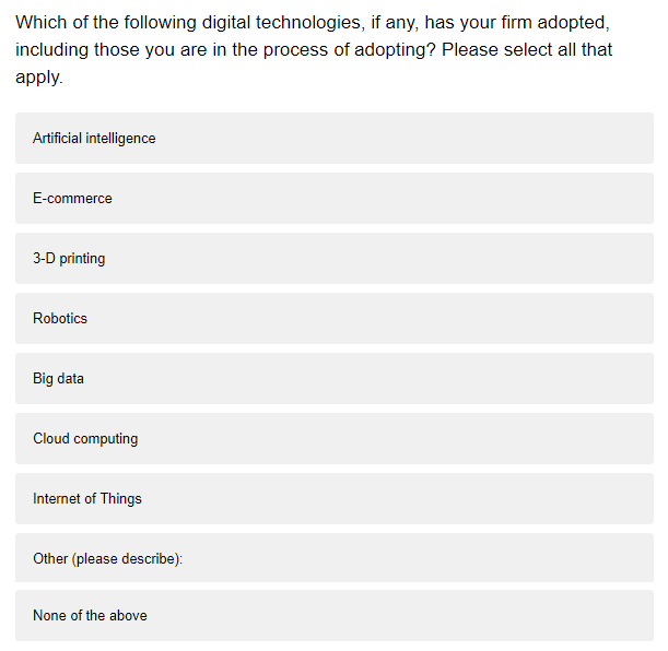 BIE Chart 1: Digital technologies - March 2018