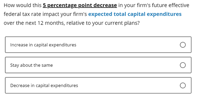 Business Inflation Expectations - August 2024 - Special Question 2