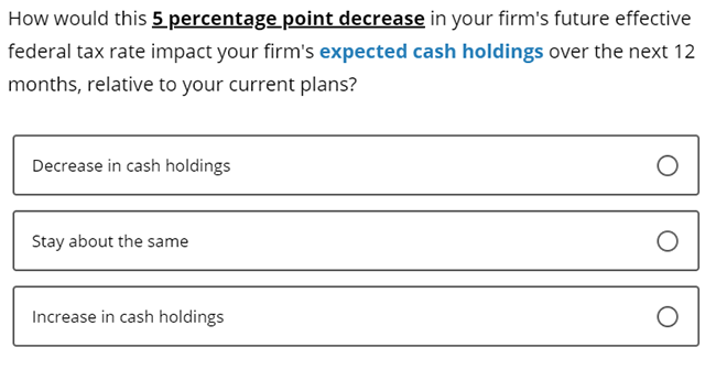Business Inflation Expectations - August 2024 - Special Question 4