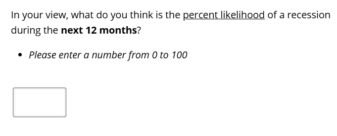 Business Inflation Expectations - April 2025 - Special Question 4