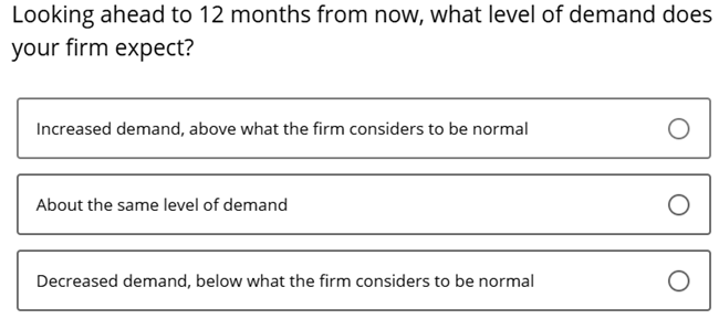 Business Inflation Expectations - August 2025 - Special Question 4