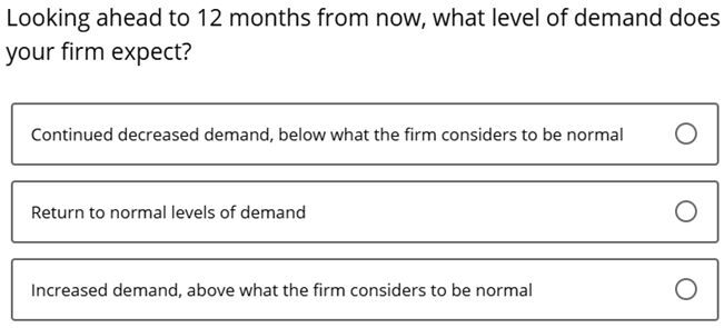 Business Inflation Expectations - August 2025 - Special Question 6
