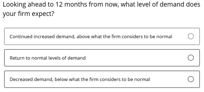 Business Inflation Expectations - August 2025 - Special Question 7