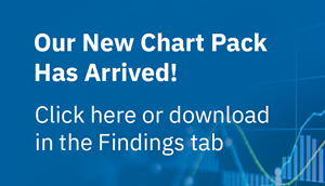 New Chart Pack is available