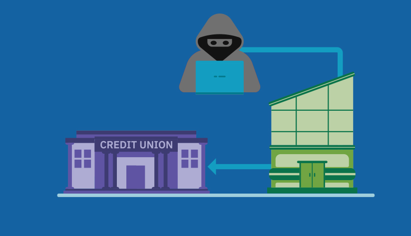 Illustration of a diagram with a presumptive thief at a laptop, then a generic office-like building, then another building reading 'credit union' at top of entrance.