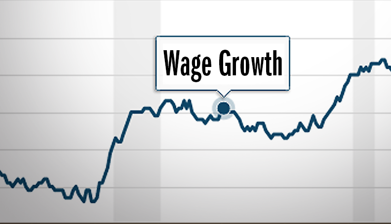 Center for Human Capital Studies' Wage Growth Tracker