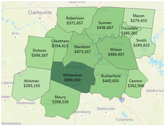 Figure 4: Median Home Price by County in Metro Nashville