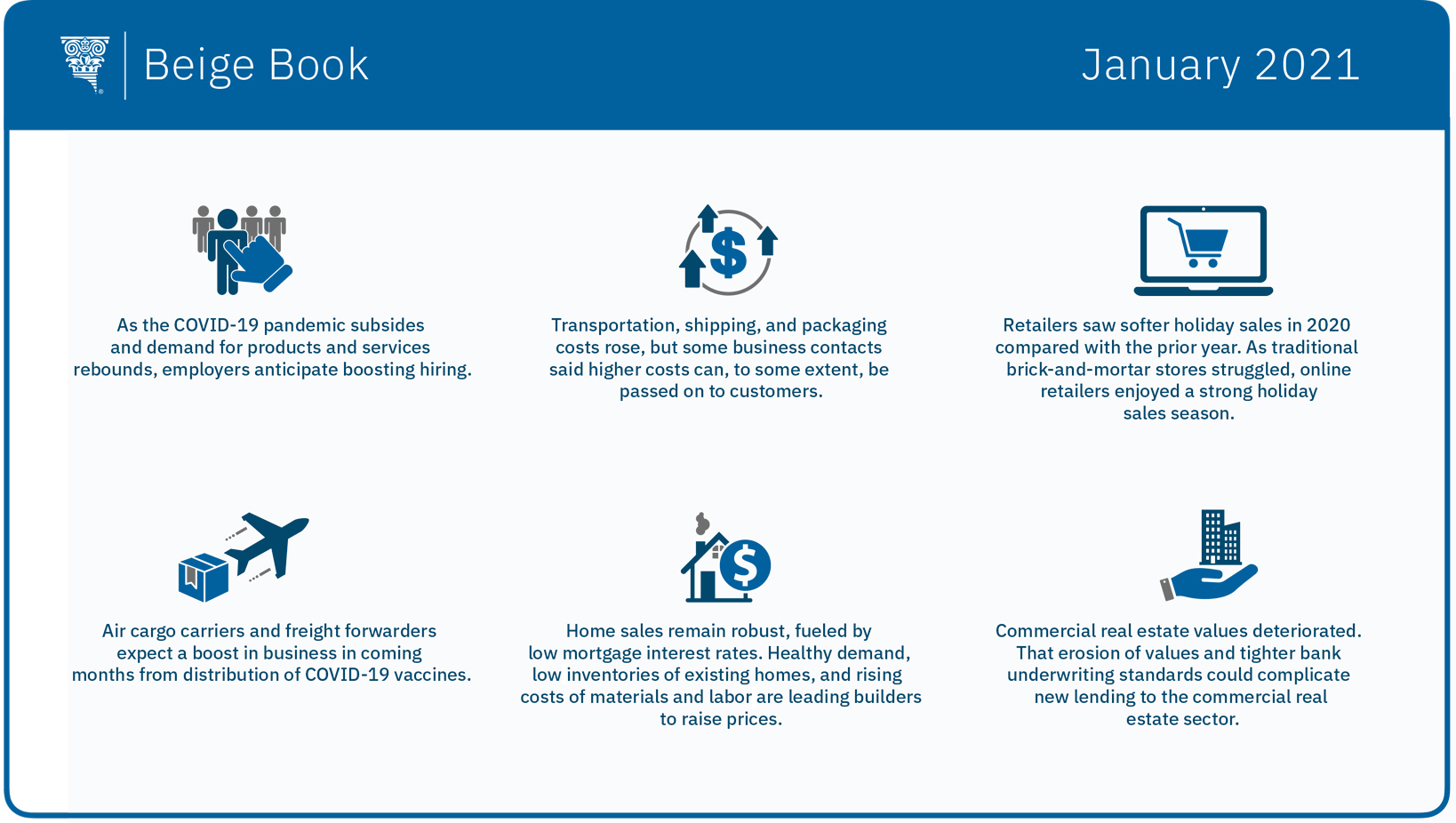 An infographic providing summaries of the content presented below.