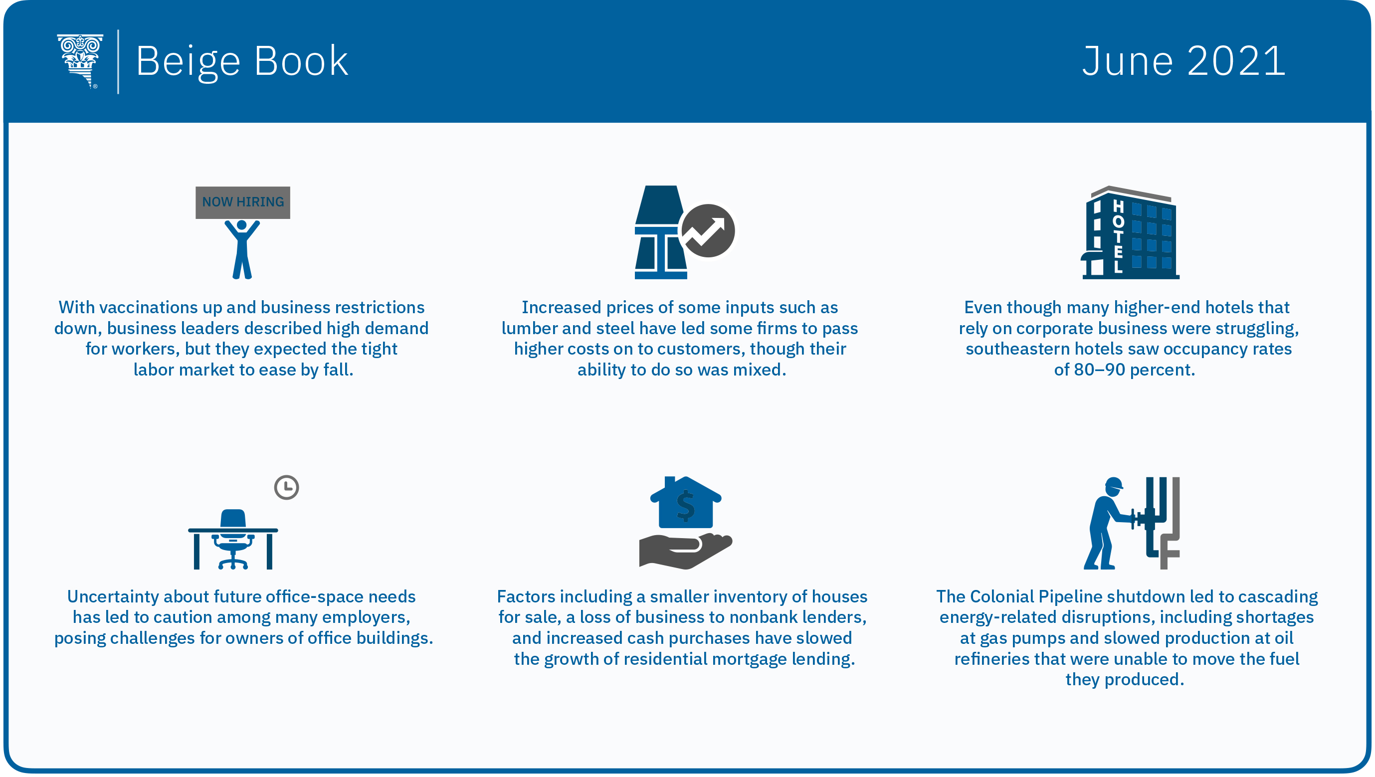 Beige Book infographic