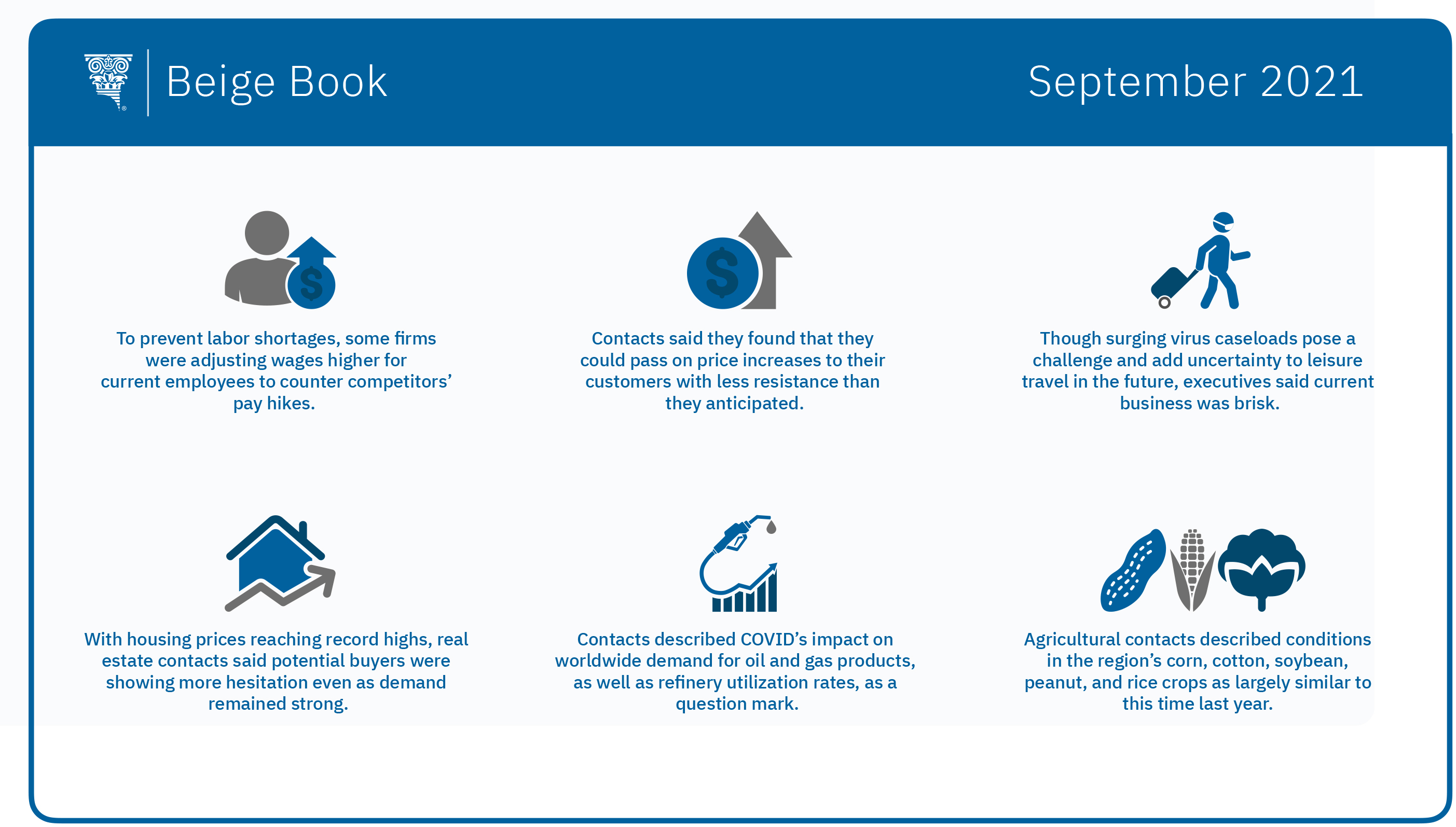 Beige book infographic