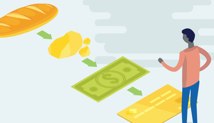 line of progression of bread to cheese to dollar to payment card