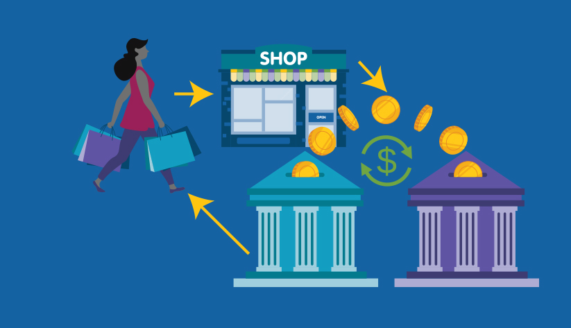 illustration--lifecycle with person with shopping bags, storefront with 'shop' sign, and 2 Greek-columned buildings receiving coins as if they were piggy banks