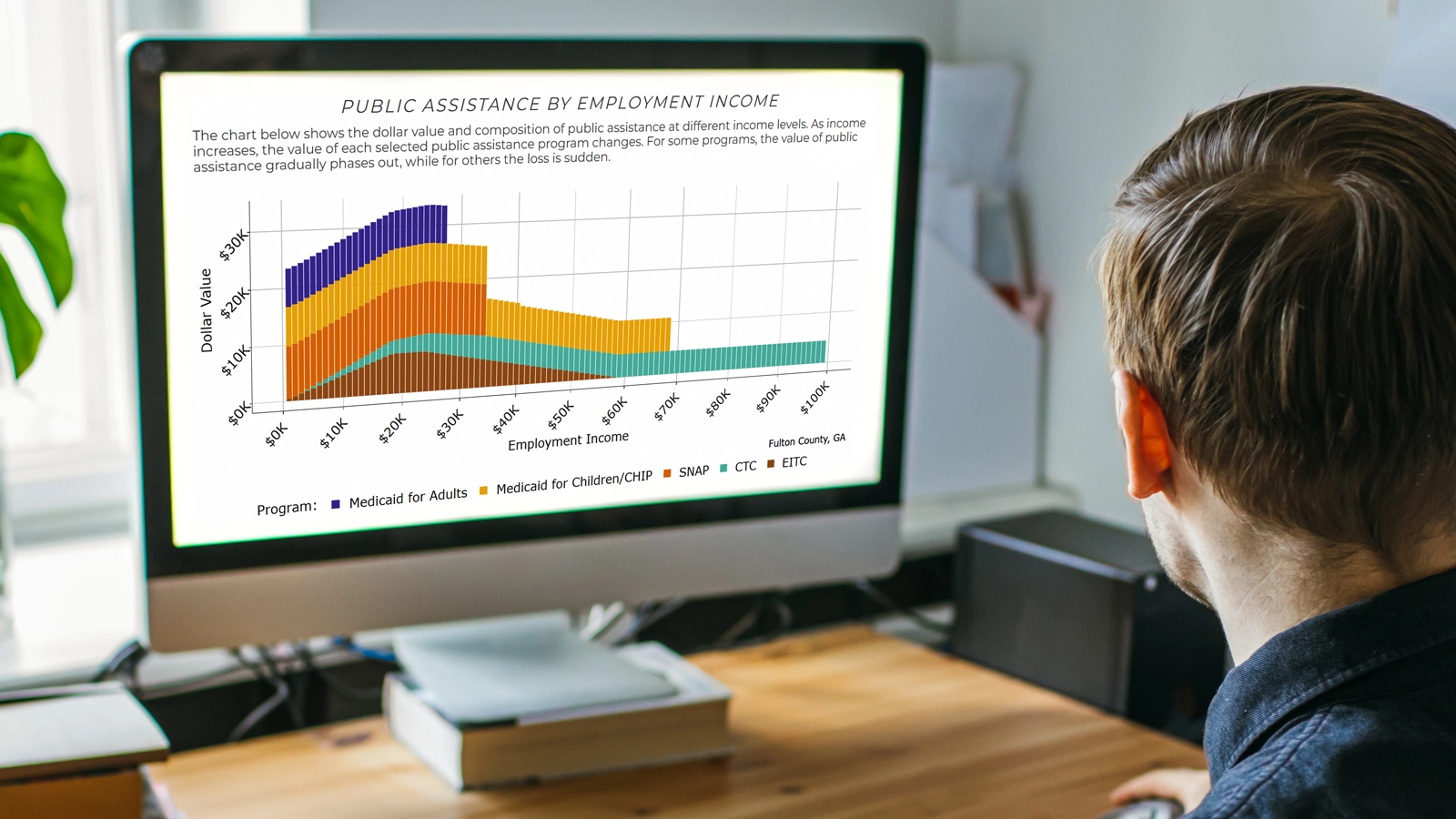 man sitting in front of the computer screen with chart displaying