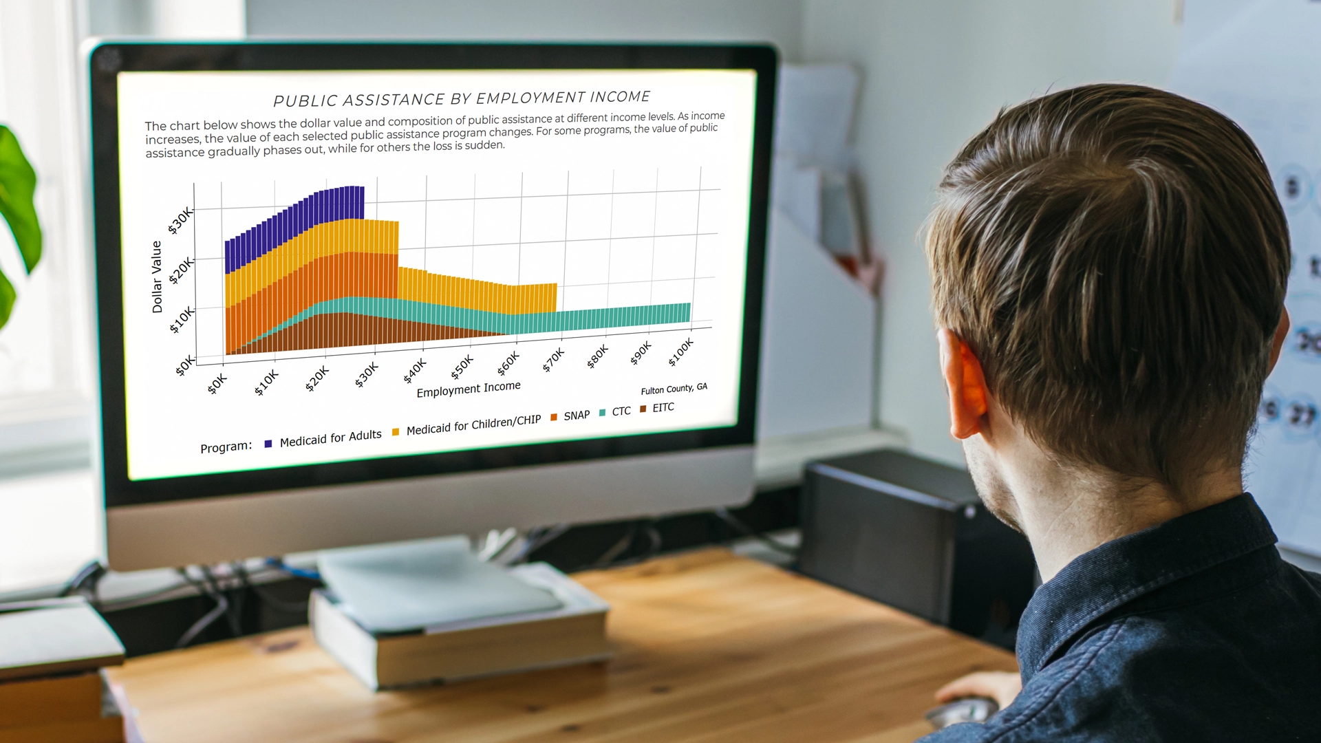 man sitting in front of the computer screen with chart displaying