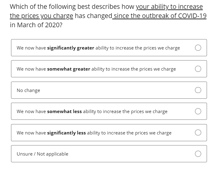 Business Inflation Expectations - February 2021 - Special Question 1