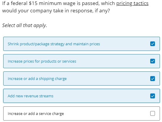Business Inflation Expectations - May 2021 - Special Question 3 No. 1