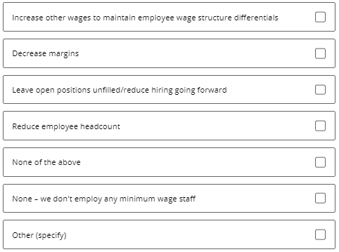 Business Inflation Expectations - May 2021 - Special Question 4 No. 2