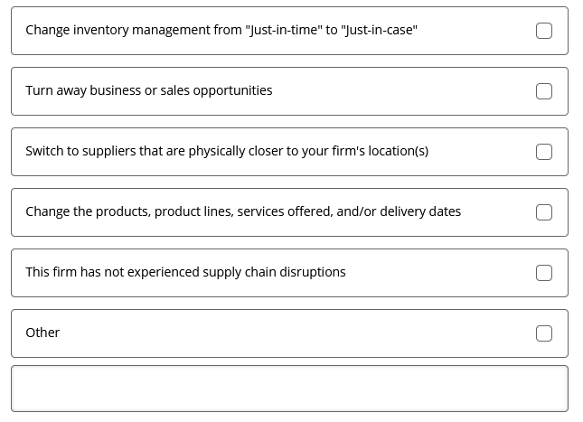 Business Inflation Expectations - September 2021 - Special Question 3