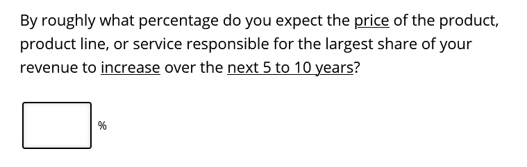 Business Inflation Expectations - March 2022 - Special Question 5b