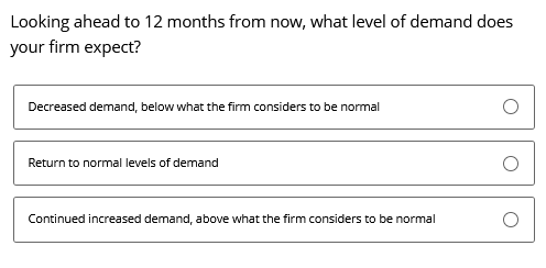 Business Inflation Expectations - April 2022 - Special Question 7