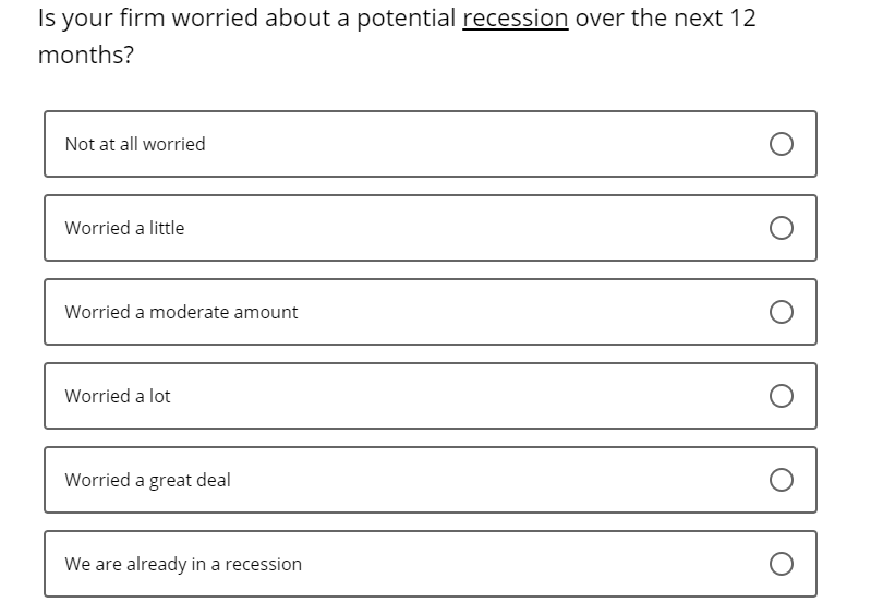 Business Inflation Expectations - July 2022 - Special Question 5