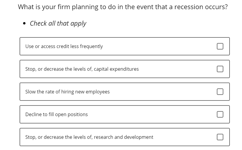 Business Inflation Expectations - July 2022 - Special Question 7a