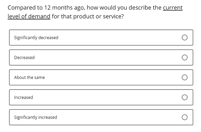 Business Inflation Expectations - July 2023 - Special Question 2