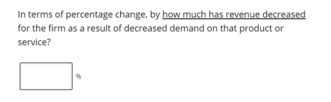 Business Inflation Expectations - July 2023 - Special Question 3