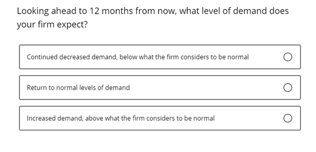 Business Inflation Expectations - July 2023 - Special Question 5