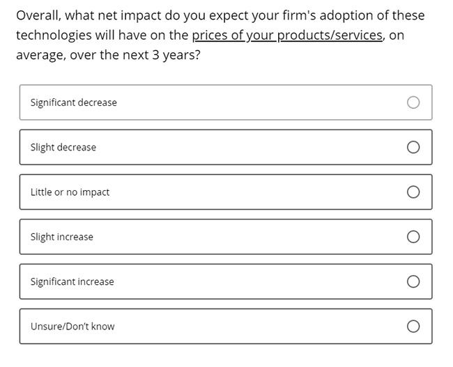 Business Inflation Expectations - September 2023 - Special Question 3