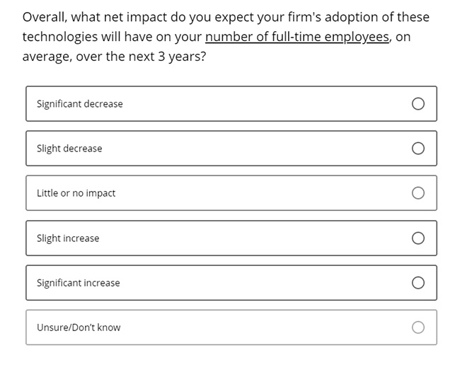 Business Inflation Expectations - September 2023 - Special Question 5
