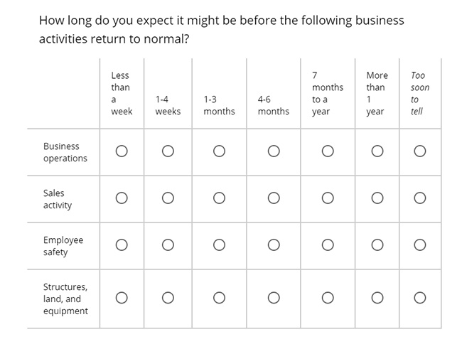 Business Inflation Expectations - September 2023 - Special Question 7