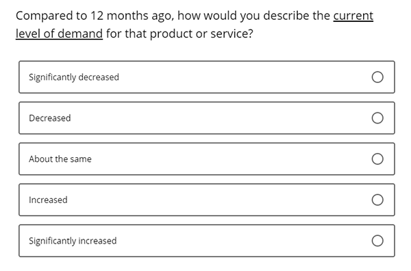 Business Inflation Expectations - December 2023 - Special Question 2