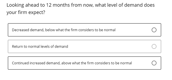 Business Inflation Expectations - December 2023 - Special Question 9