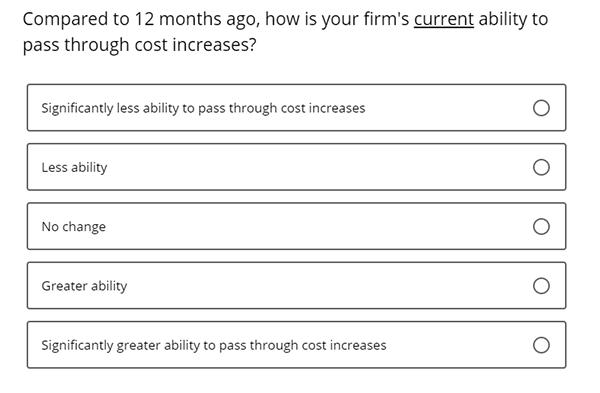 Business Inflation Expectations - May 2024 - Special Question 1
