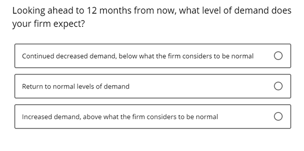 Business Inflation Expectations - May 2024 - Special Question 5