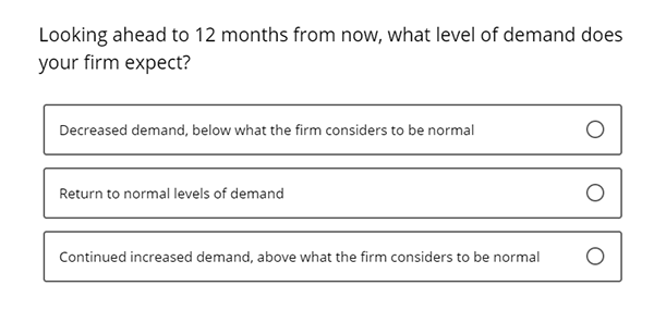 Business Inflation Expectations - May 2024 - Special Question 9