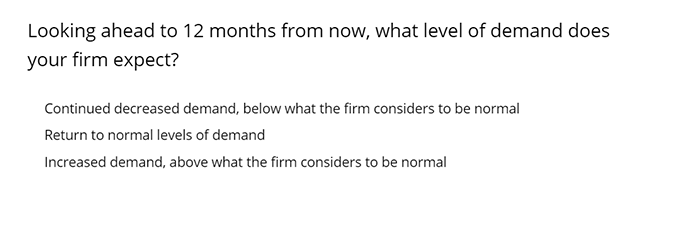 Business Inflation Expectations - December 2024 - Special Question 9