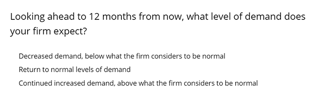 Business Inflation Expectations - December 2024 - Special Question 13