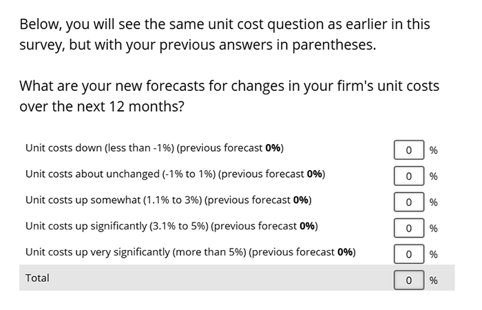 Business Inflation Expectations - May 2025 - Special Question 7