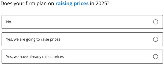 Business Inflation Expectations - July 2025 - Special Question 1